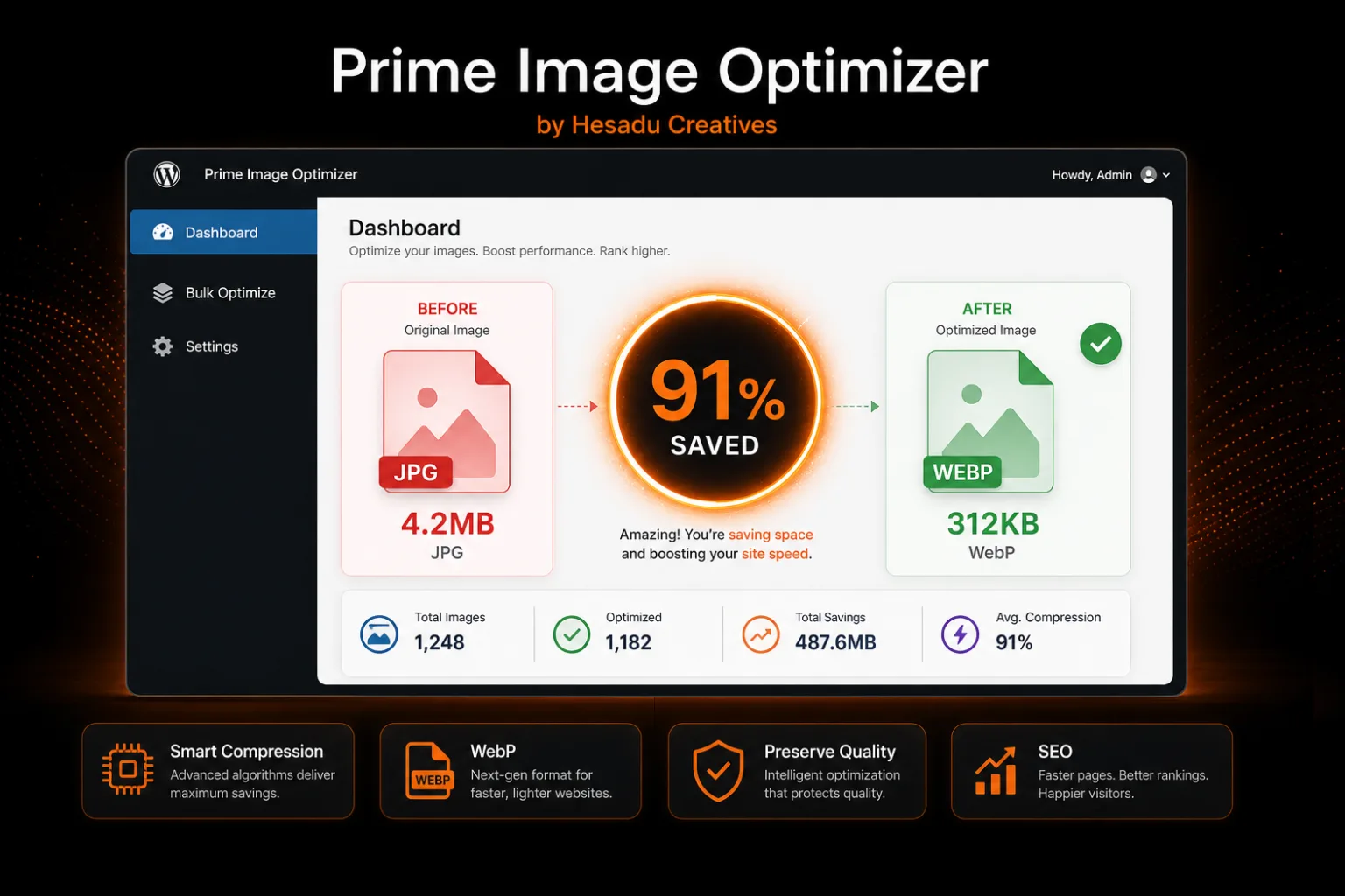 Prime Image Optimizer